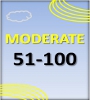   Moderate