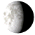 Waning Gibbous, 19 days, 18 hours, 33 minutes in cycle